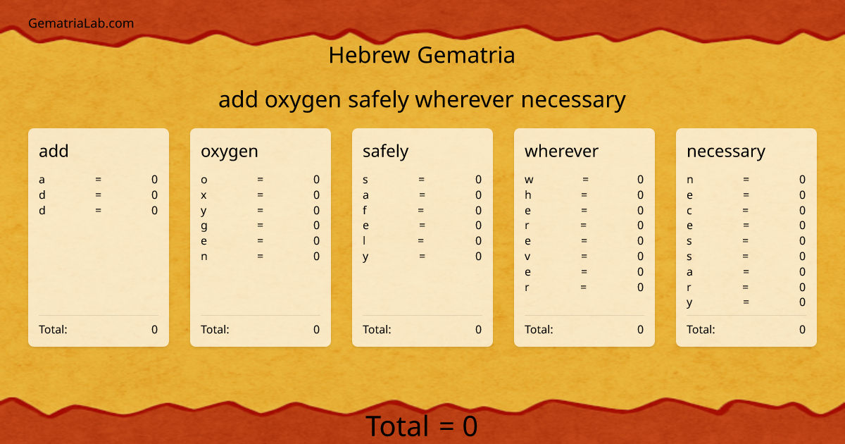 add oxygen safely wherever necessary in hebrew Gematria